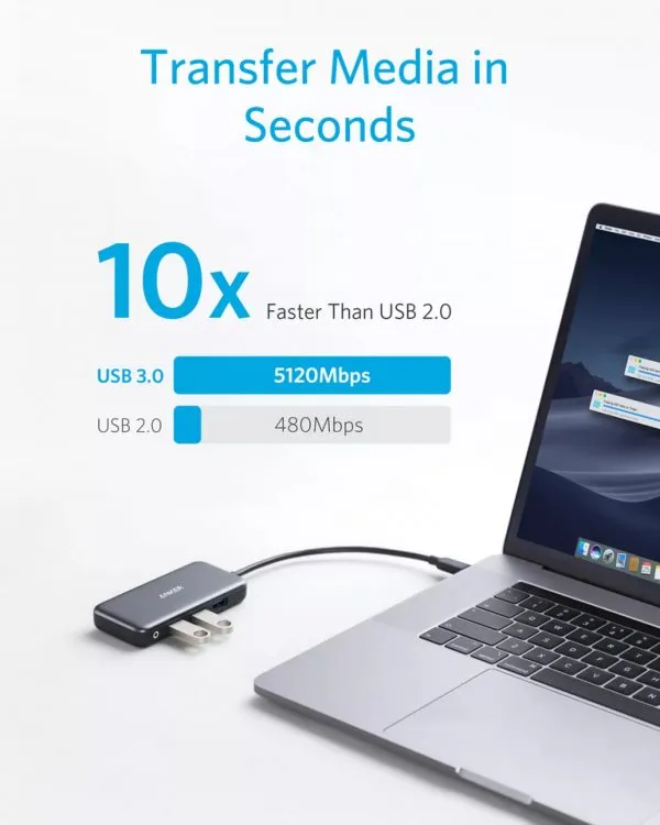  Anker Premium 5-in-1 USB-C Hub